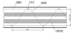 图1   线型定温火灾探测器正弦波敷设方式